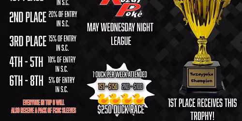 Wednesday Night League 6:45pm