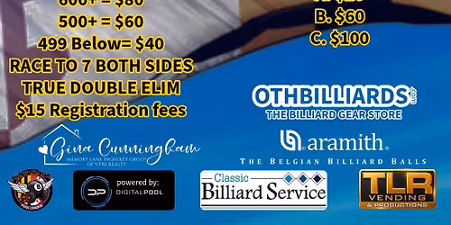 Maryland State 9-Ball Bar Table Championship