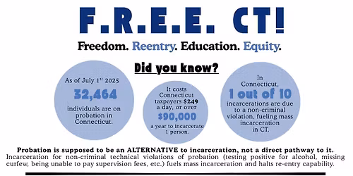 F.R.E.E. CT! Greater Hartford Meeting