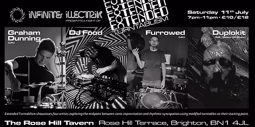 Extended Turntablism