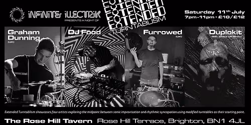 Extended Turntablism