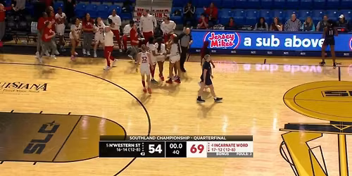 Incarnate Word Cardinals at Colorado State Rams Mens Basketball