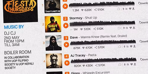 BACK TO 2016 | FIESTA WORLD