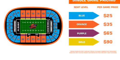 Beaumont Renegades at Albany Firebirds at MVP Arena