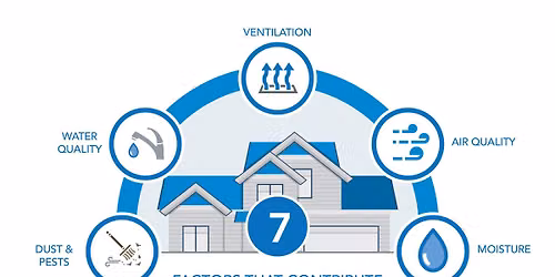 October CPAN Meeting - Healthy Homes Program