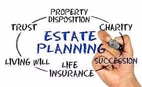Wills & Estate Planning Made Simple