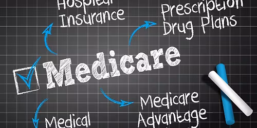 Medicare 101