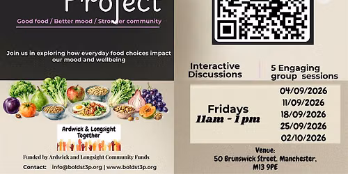 Food & Mood Project