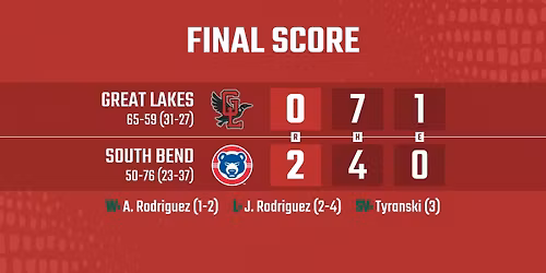 Great Lakes Loons vs. South Bend Cubs