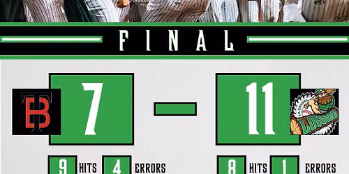 Thunder Bay Border Cats at La Crosse Loggers at Copeland Park