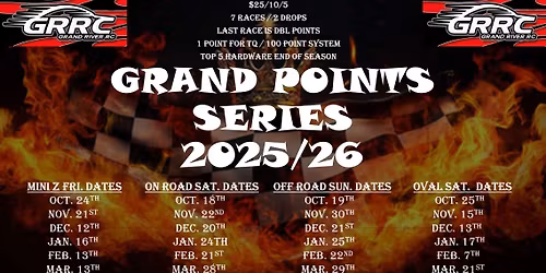 Grand points 25\/26 MINI Z race 3