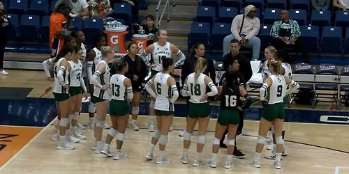 Parking Cal State Fullerton Titans at Hawaii Womens Volleyball