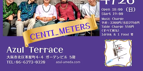 The Nacometers &CENTI_METERS