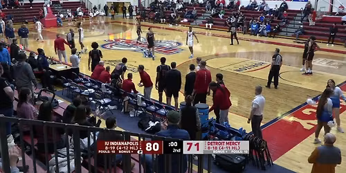 IU Indianapolis Jaguars at Detroit Mercy Titans Mens Basketball