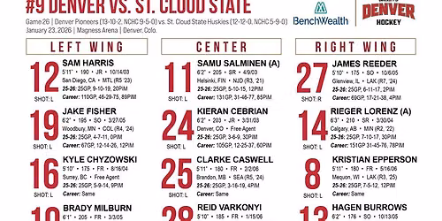 St. Cloud State Huskies vs. Denver Pioneers