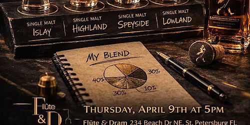 Johnnie Walker Blending Lab