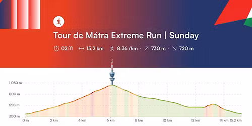 Extreme Run \/\/ 6. Tour de M\u00e1tra 2026