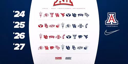 Arizona Wildcats vs. Kansas State Wildcats