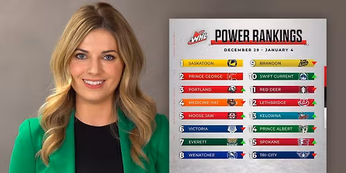 Swift Current Broncos at Tri-City Americans