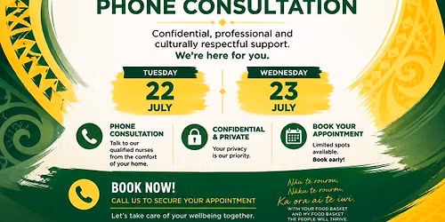 Contraception Phone Consultation
