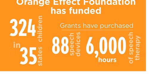 Night at the Races 2025