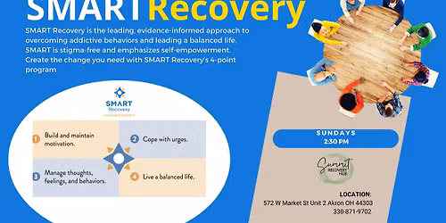 SMART Recovery