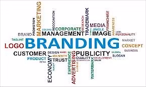 The Importance of Branding