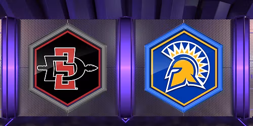 Parking New Mexico State Aggies at San Diego Toreros Womens Basketball