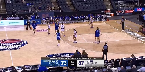 Indiana State Sycamores at Northern Iowa Panthers Womens Basketball