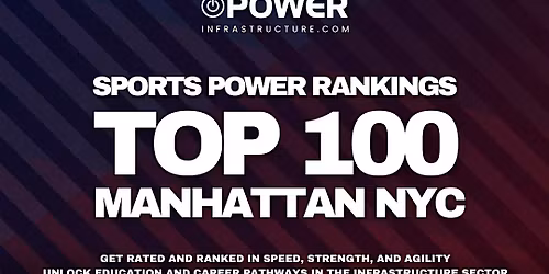 Sports Power Rankings Top 100