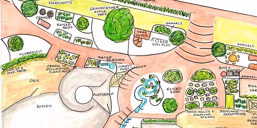 Design Your Property with Permaculture