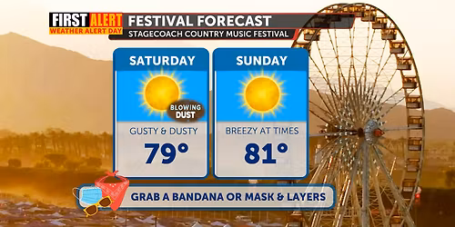 Parking Stagecoach Country Music Festival - Saturday