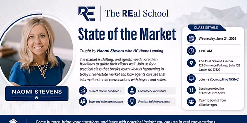 State of The Market
