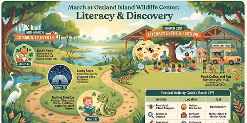 Lucky Paws: A St. Patrick's Season Keeper Talk & Animal Encounter