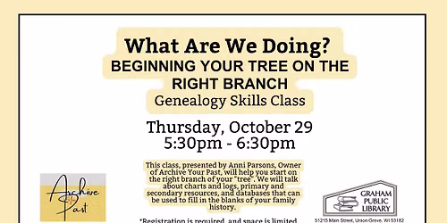 "What Are We Doing?" Genealogy Skills Class