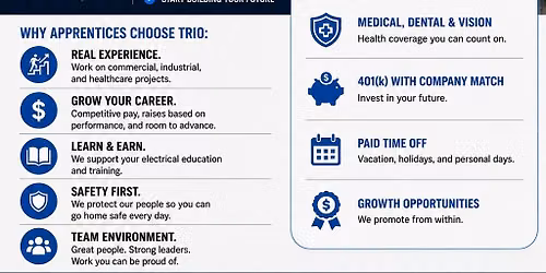 TRIO JOB FAIR