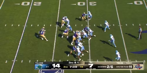 Tulsa Golden Hurricane at Tulane Green Wave Womens Basketball