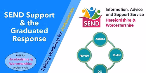 SEND Support and The Graduated Approach in Schools for Professionals.