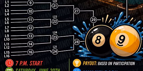 Dino's 8 & 9 Ball Tourneys