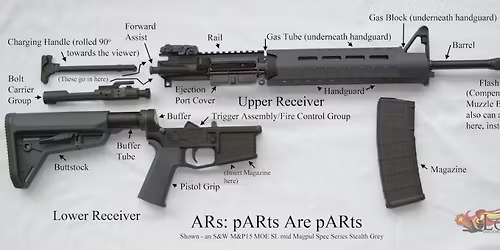 AR-Style familiarization and cleaning class.