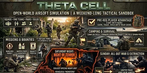 Theta Cell: Open World Sim
