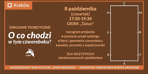 O co chodzi w tym czworoboku?