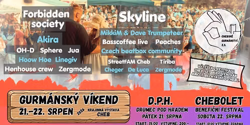 Gurm\u00e1nsk\u00fd v\u00edkend - D.P.H. & CHEBOLET 2026
