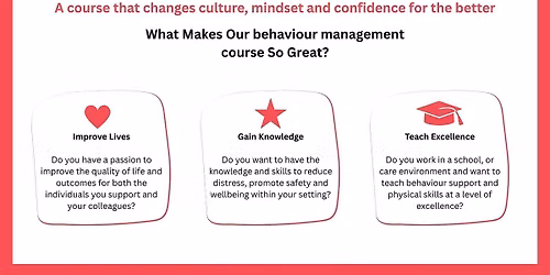 Positive Behaviour Support & Physical Intervention Train the Trainer Course
