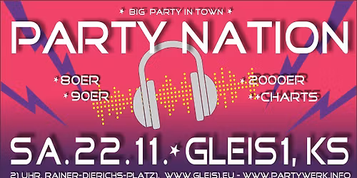 Party Nation Hits der 80er, 90er, 2000er und Charts!