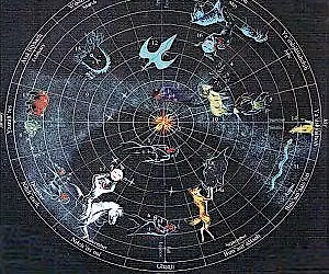 The Living Sky: Din\u00e9 Constellations and Cultural Knowledge