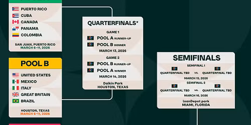World Baseball Classic - Pool A at Estadio Hiram Bithorn