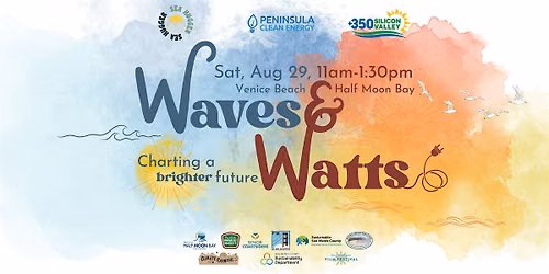 2nd Annual Waves & Watts