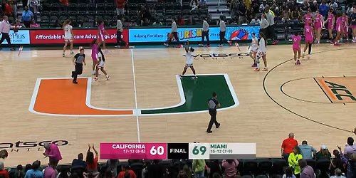 Miami Hurricanes Women's Basketball vs. Virginia Cavaliers Women's Basketball