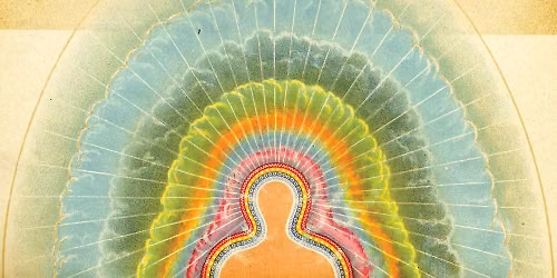 Spirit Communication Circle - June 2026